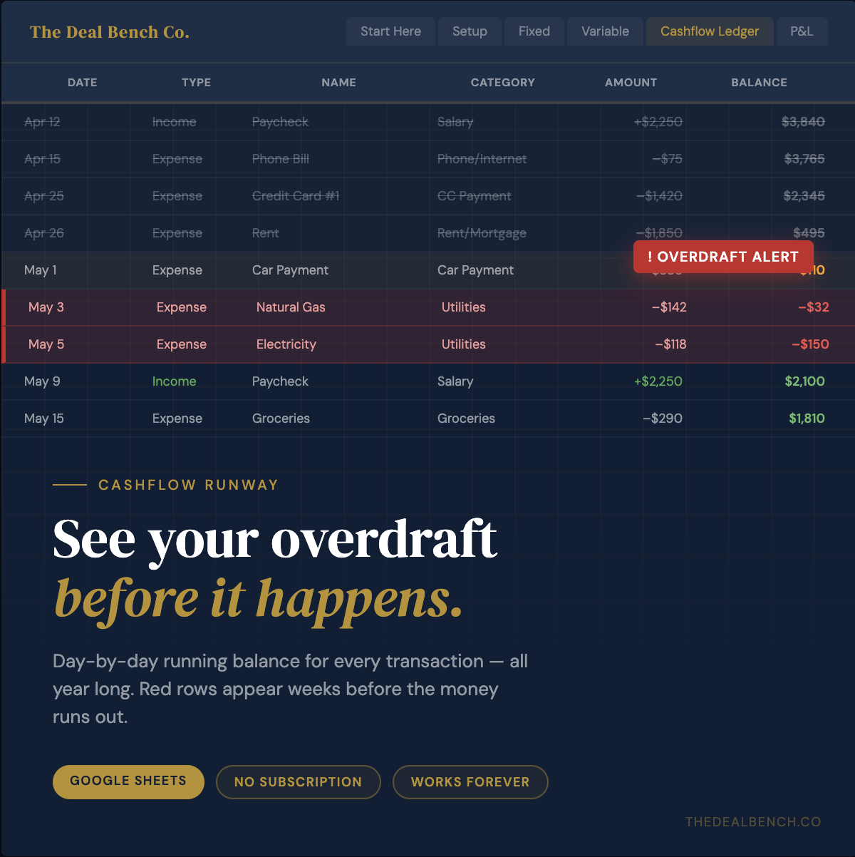 Cashflow Runway — see your overdraft before it happens